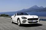 Fiat 124 Spider 2016 года
